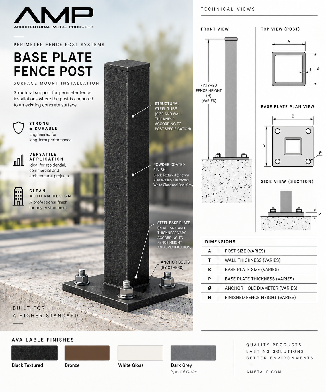 Perimeter Fence Posts – Base Plate - Image 2